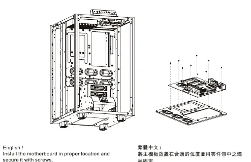 Motherboard Installation