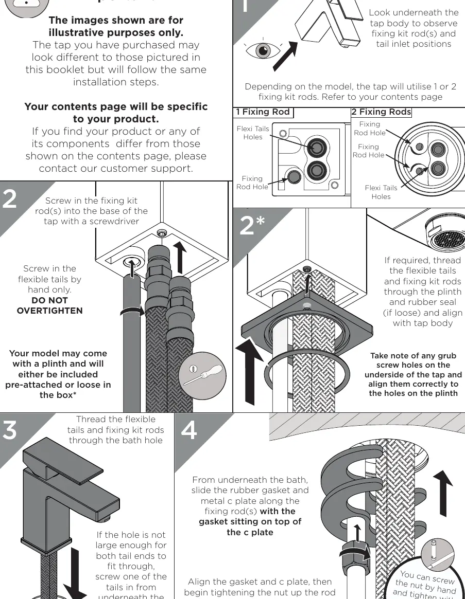 Installation Steps