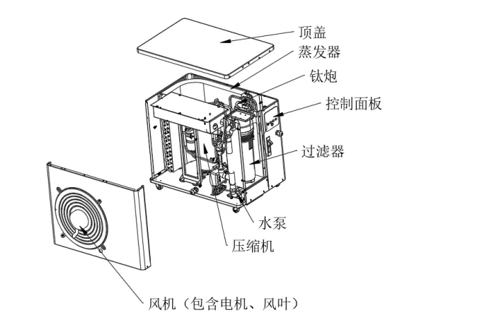 Exploded view of the heat pump unit components.