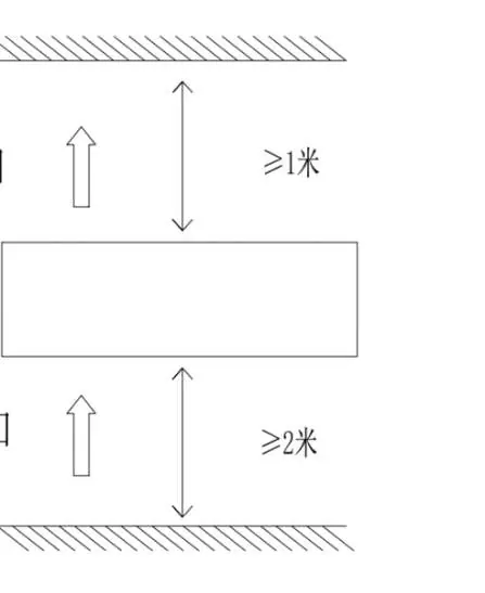 Installation clearance diagram.