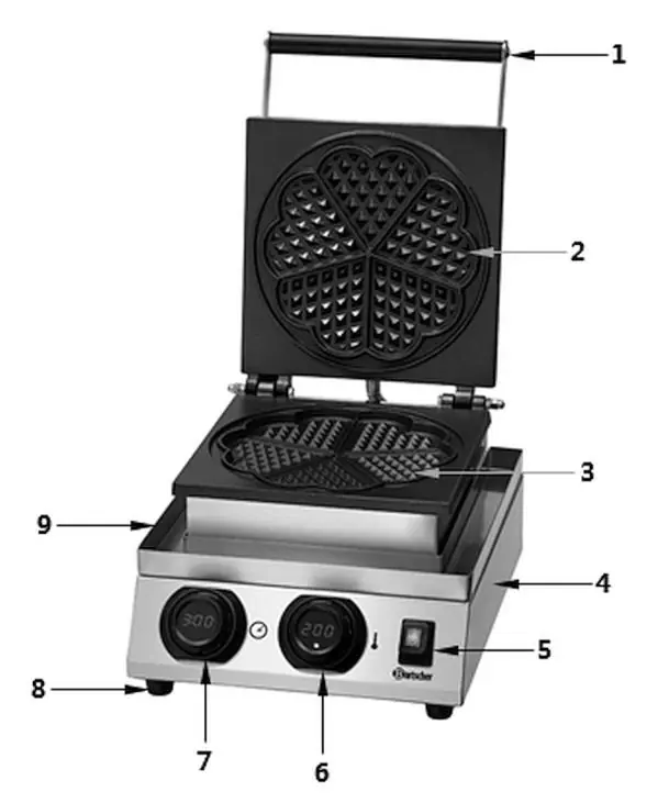 Diagram of the waffle maker components