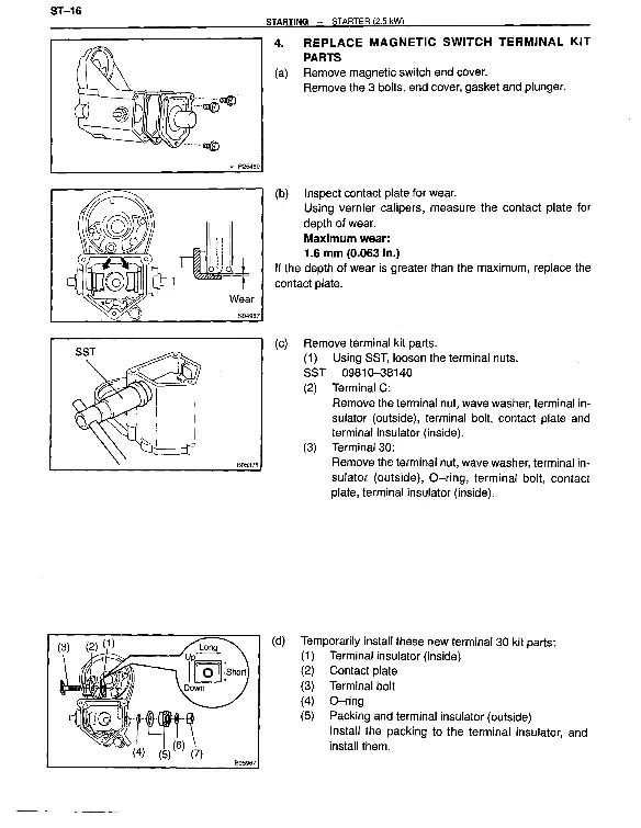 Removal and inspection of the magnetic switch terminal kit.