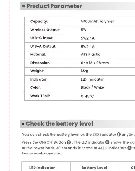 LED battery level indicator table.