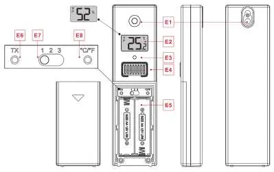 Multisensor components and battery compartment
