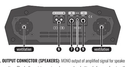 Power input connectors