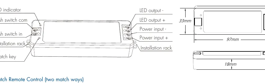 Mechanical Structures
