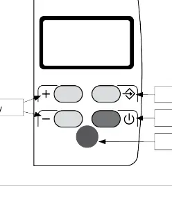 Control panel layout