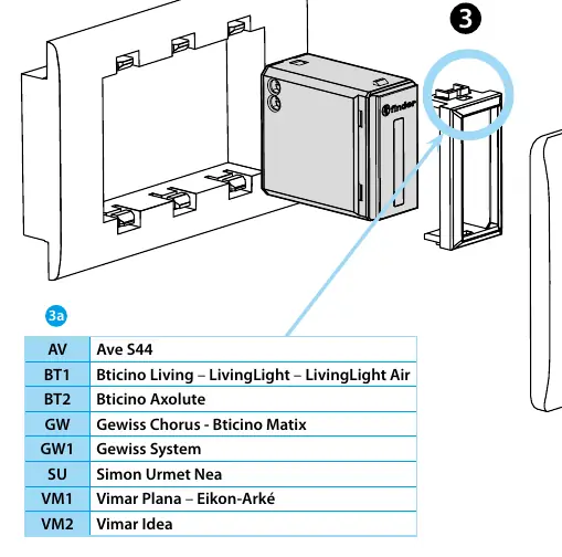 Compatibility table for wall plate adapters.