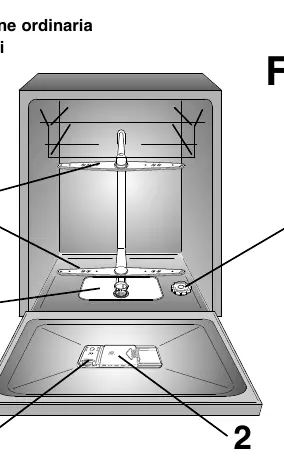 Dishwasher interior components