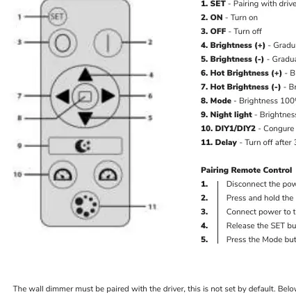 Standard remote control functions.