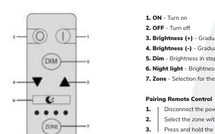 Optional 4-channel remote control.
