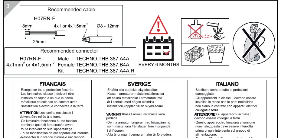 Recommended cable and connector details.