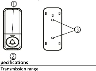 Transmitter components