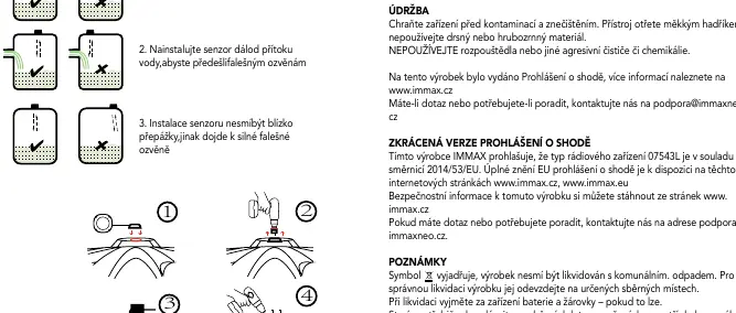Correct installation positioning and sensor orientation.