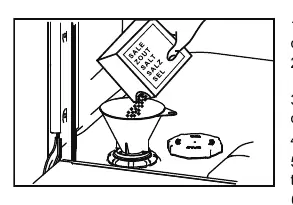 Filling the salt container