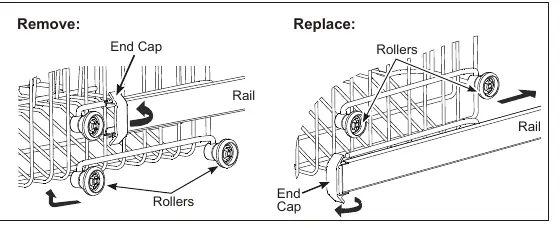 Adjusting the upper rack