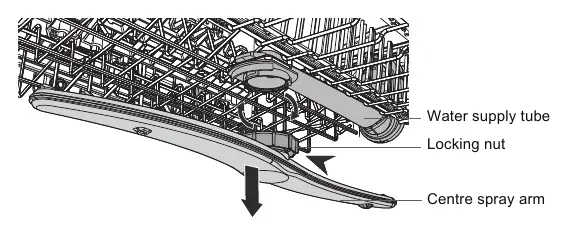 Cleaning spray arms