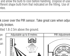 PIR Adjustment Diagram