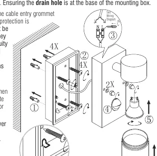 Installation Steps