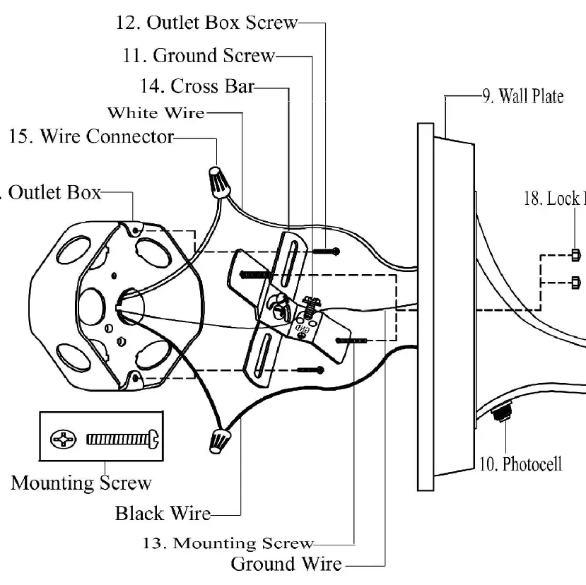 Installation and wiring diagram