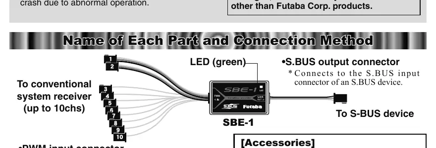 Connection diagram for the SBE-1 S.BUS Encoder