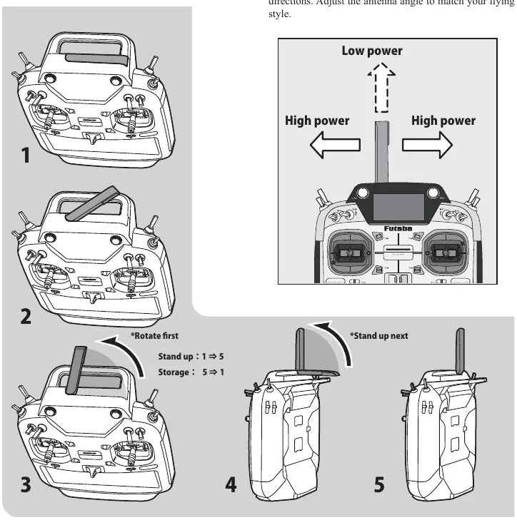 Antenna rotation and adjustment