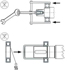 Bearing installation