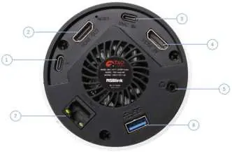 Connector layout
