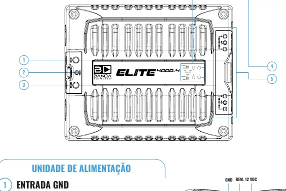 Front panel and power unit connections