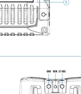 Power Unit connections diagram