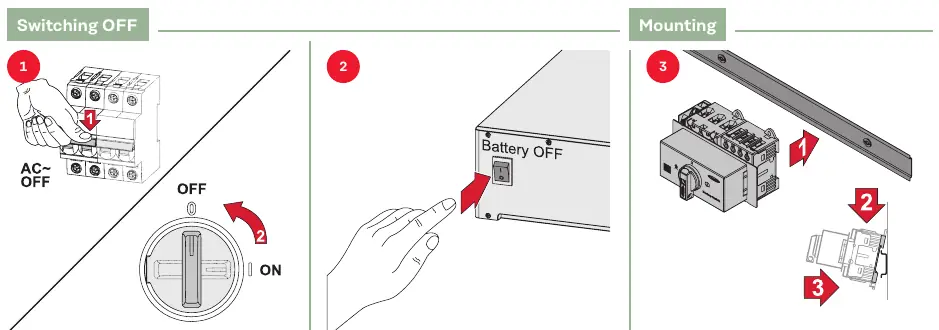 Mounting and Switching OFF procedure