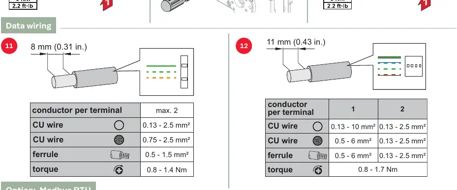 Data wiring diagram