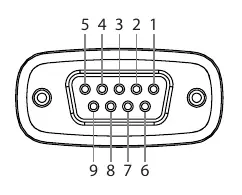 DB9 Pinout Diagram