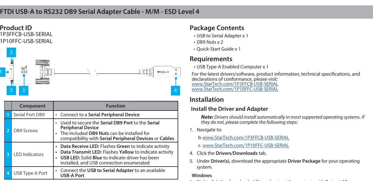 Installation diagram from the manual