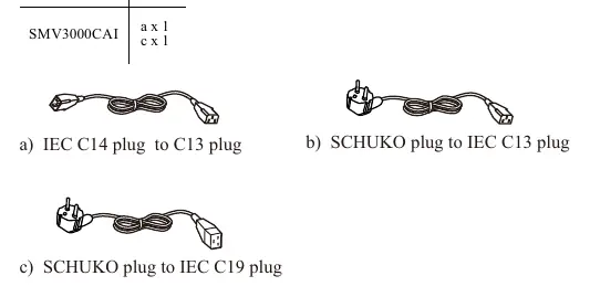 Included cables and optional cable types