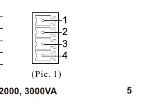 Dry contact interface diagram