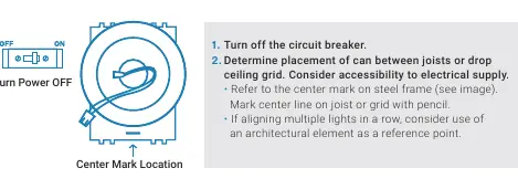 Installation steps for joist and drop ceilings