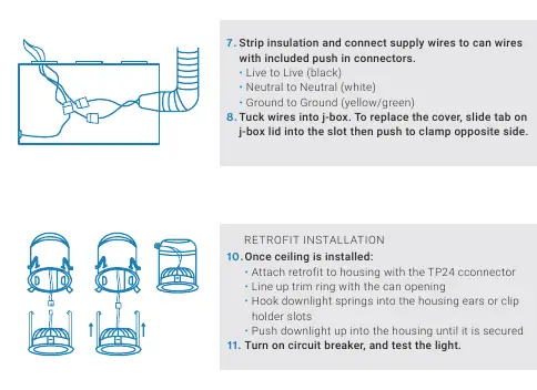 Retrofit installation steps