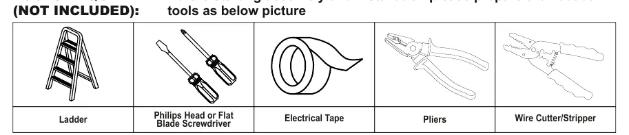 Tools required for installation