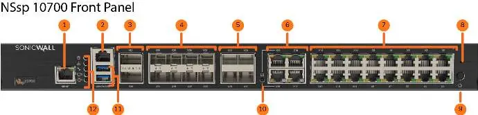 Front panel layout of the NSsp 10700