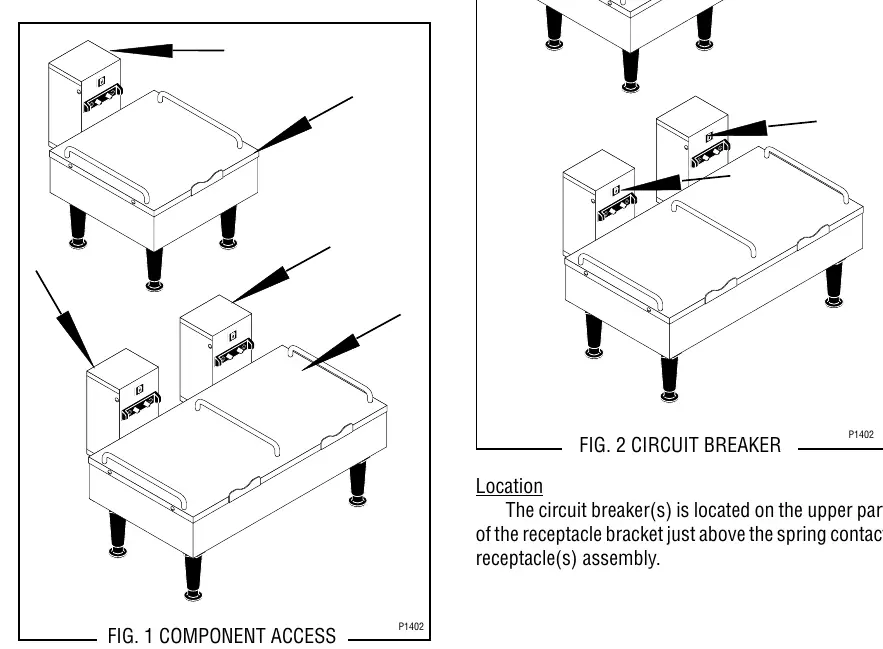 Component Access