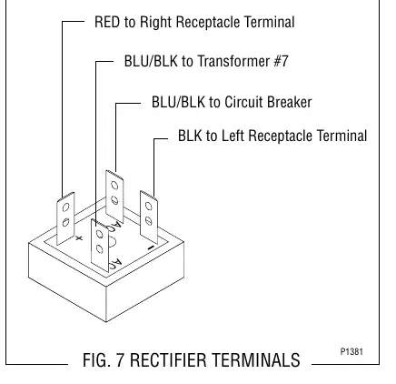 Rectifier Terminals