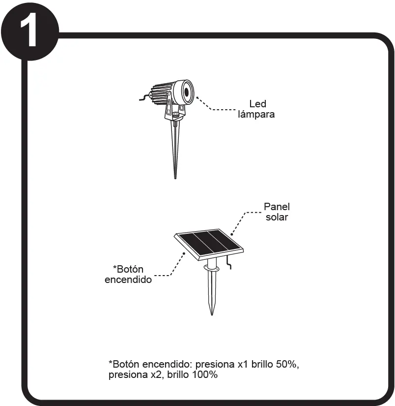 Step 1: Component identification.