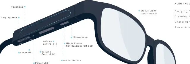 Echo Frames components overview