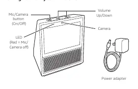 Device controls and components