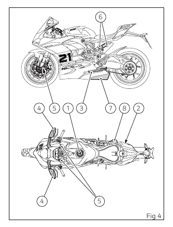 Position of motorcycle controls