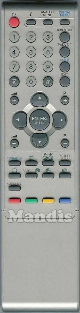 Original remote control layout