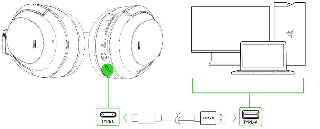 Charging the headset