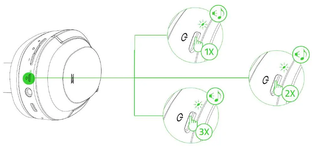 ANC and Ambient Awareness toggle