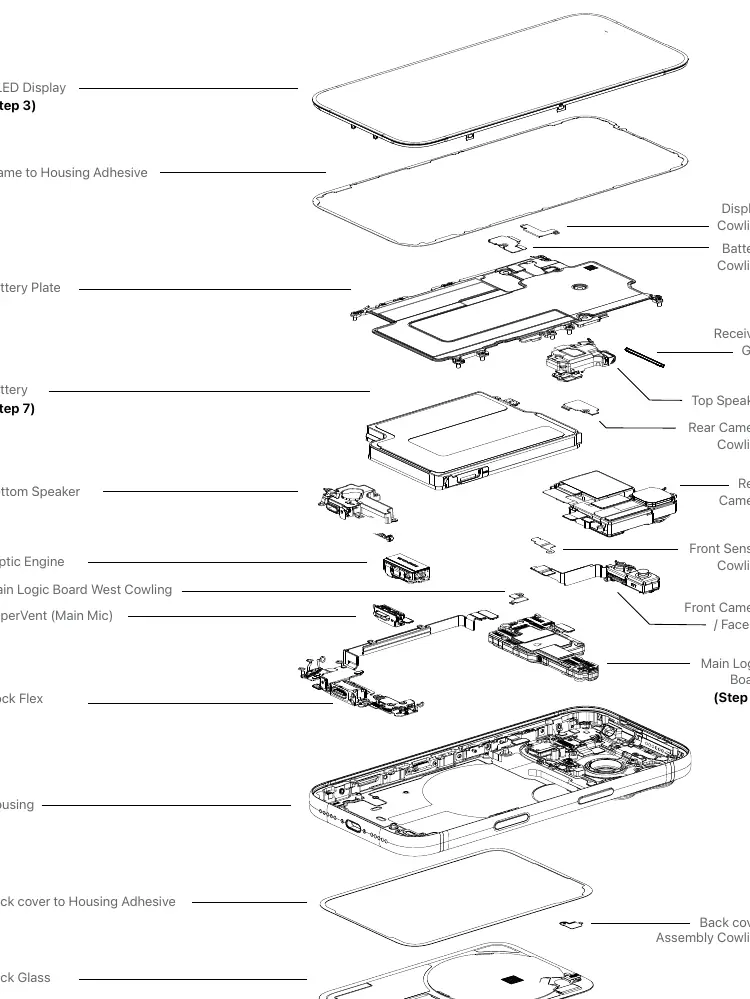 Exploded view of device components